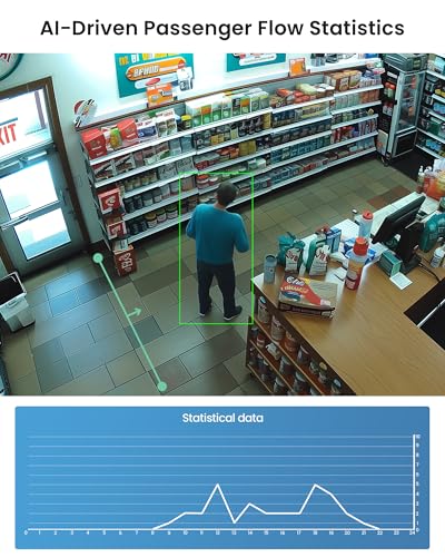 Image of Loocam 5MP POE Security Camera System Color Night Vision | 8CH 8MP H.265+ NVR with 2TB HDD 4pcs Cams, Human Vehicle Detection, IP66 Waterproof, Two Way Audio, Spotlight Siren Alarm