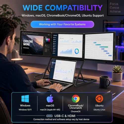 Image of TriCreate 14 inch 2.5k Triple Portable Monitor Extender for Laptop