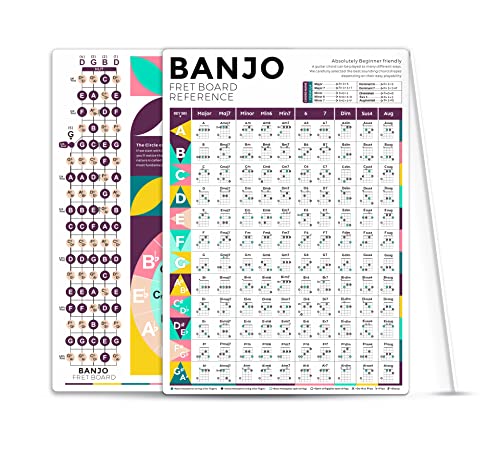 Banjo Chord Chart Cheatsheet For Beginner Adult Or Kid, 8'' X 11'' Banjo Chords Card With Easy Chords, Circle Of Fifths, Fretboard Note Reference Guide, Great Learning Aid For Acoustic Electric Banjo #TOP17