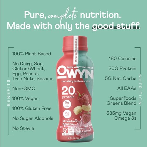 Owyn Only What You Need 1698 Protein Shake, 20G Vegan Protein thumb #2