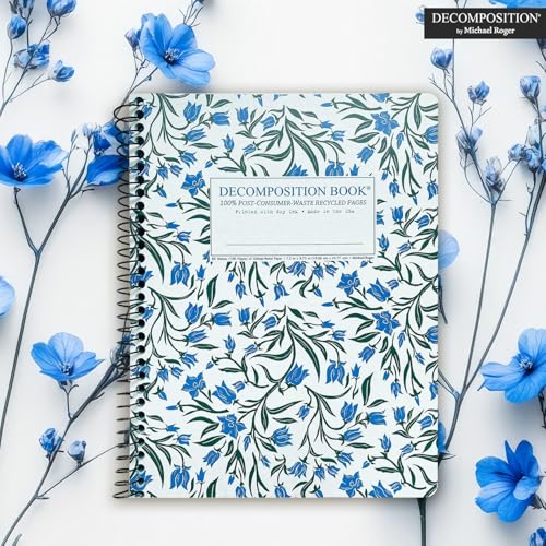 Carnet à spirale ligné compact pour ne plus perdre vos notes au bureau - 2