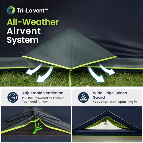 Carpa de Camping ALPHA CAMP para 10 Personas, resistente al clima, con cubierta para lluvia, 4 grandes ventanas de malla, doble capa, 2 compartimentos miniatura 5