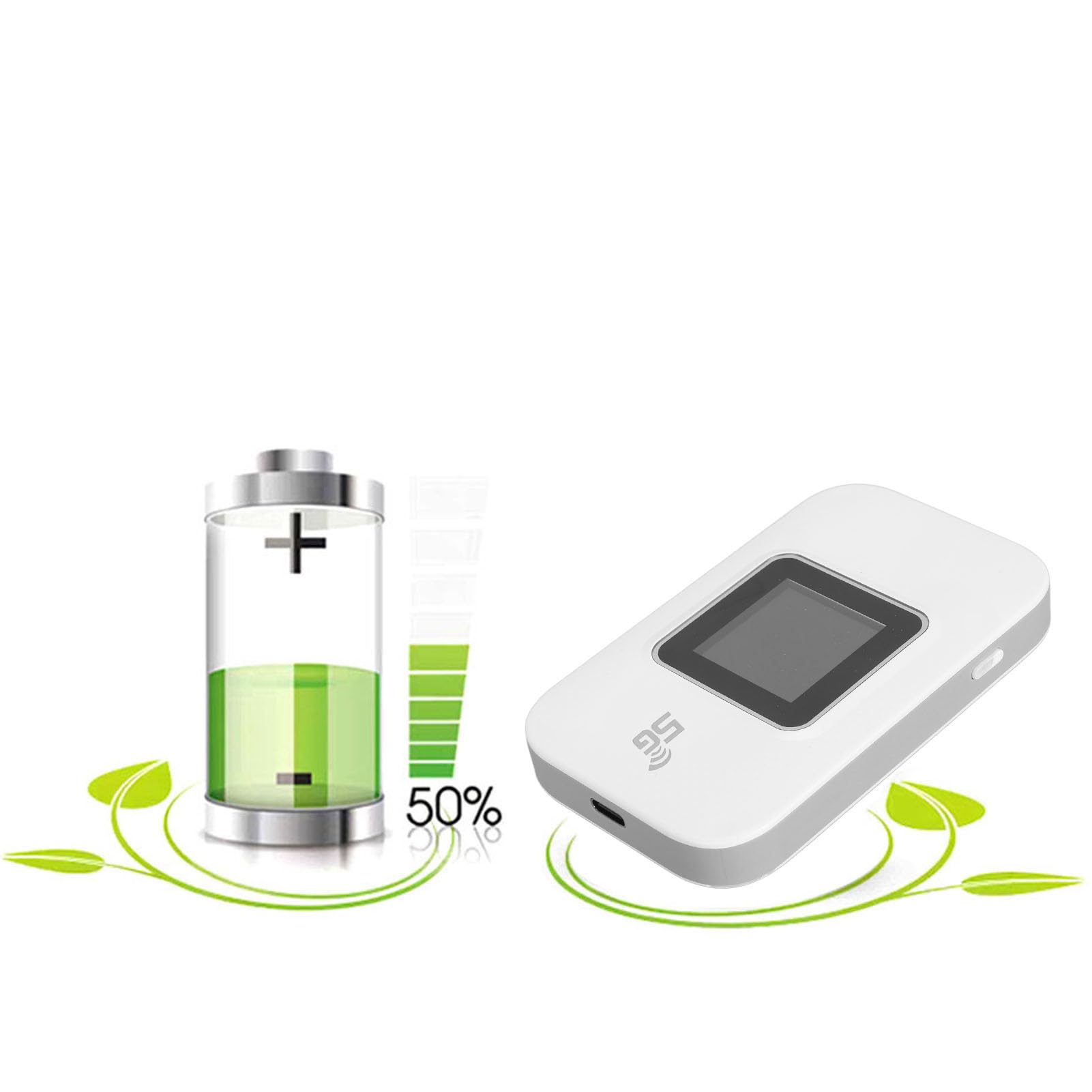 Fockety Hotspot WiFi Mobile 4G LTE, Router Wireless WiFi Portatile Ad Alta velocità con Display LCD da 300 Mbps con Slot per Scheda SIM, Condivisione Alimentata Tramite USB Fino a 10