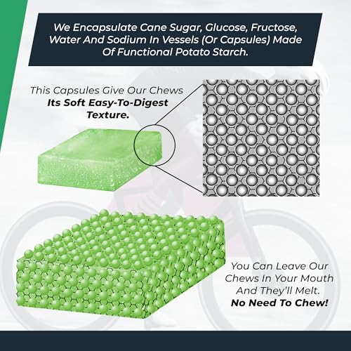 Image of TITANIUM Energy Chews for Running, Cycling - Plant-Based Natural Endurance Energy Gummies to Re Fuel - Energy Supplements - Preworkout Snack Bloks - Faster Than Energy Gels - No Caffeine - 8 Count