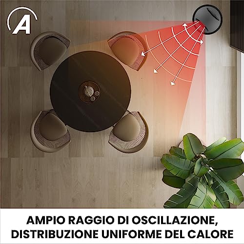 Miniatura 6 de Ardes - Ar4p04rg Cyclop Gray Termoventilador Cerámico Bladeless Oscilante 1500w - Termoventilador Sin Palas Programable Temporizador 12 Horas - Termoventilador Silencioso Smart Con Pantalla Led Táctil