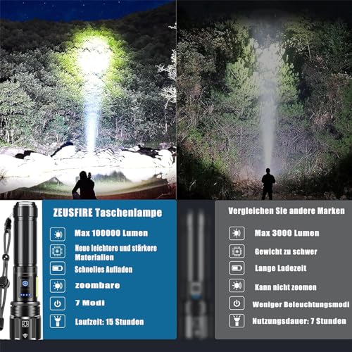 ZEUSFIRE 100,0000 Lumens LED Torch - Image 7