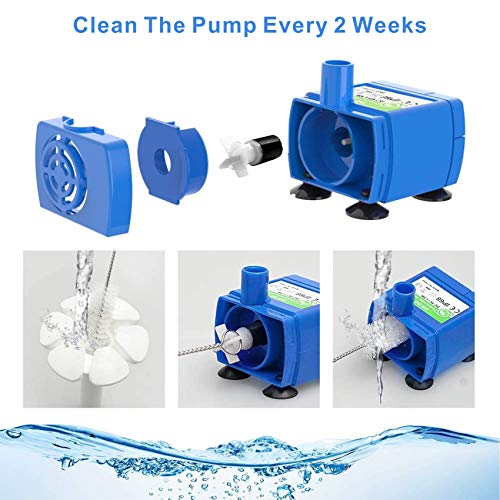 Bomba de repuesto para fuente de agua para gatos 2.5L USB miniatura 7