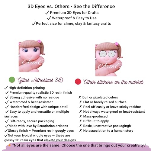 Image of 3D Resin Doll Eyes - 7mm Self-Adhesive Craft Eyes (24 pcs / 12 Pairs) - Realistic Cabochon Eyes for Amigurumi, Dolls, Polymer Clay, Cold Porcelain, Felt & DIY Crafts (Gray)