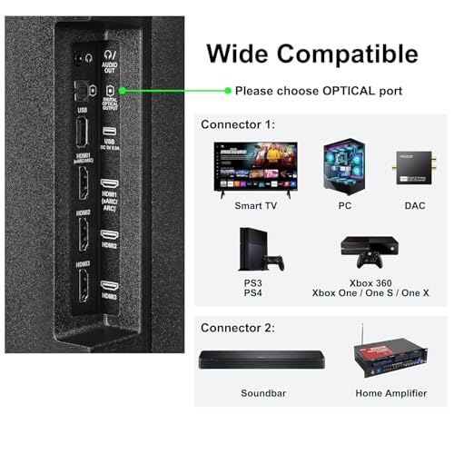 BrambleCo Optical Cable for Soundbar to TV – 1.5M Digital Optical Audio Cable, Fiber Optic Cable with Metal Connectors, Stable Hi-Fi Sound Transmission for TV, Speaker, Home Theater - Image 3