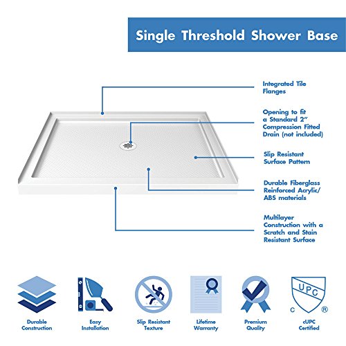 DreamLine 32 in. D x 48 in. W x 76 3/4 in. H Center Drain Acrylic Shower Base and QWALL-5 Backwall Kit In White, DL-6070C-01