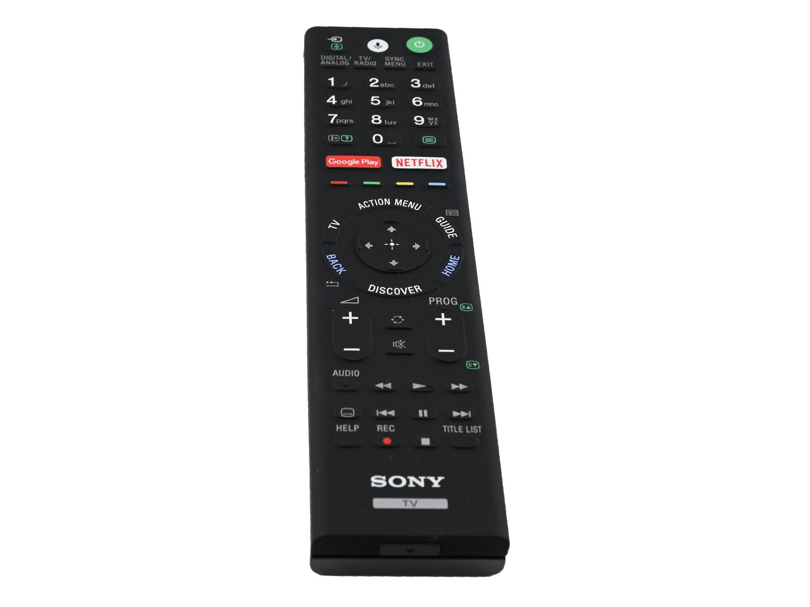 REMOTE COMMANDER [RMF-TX201ES] - Warranty: 6M
