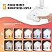 LED Desk Lamp, Desk Lamps for Home Office with USB Charging Port and 3000mah Battery, Eye-Caring Table Lamp with 5 Color Modes and 5 Brightness Levels, 30/60mins Timer Desk Light for Working, Reading