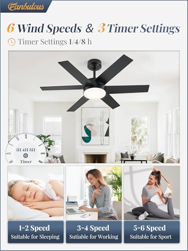 Image of Fanbulous 42 inch Outdoor Ceiling Fans with Lights, Dimmable 3CCT, Black