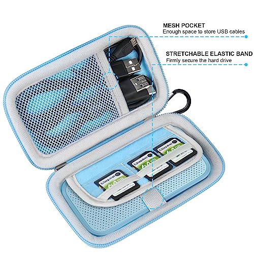 Lacdo Hard Carrying Case for SanDisk Extreme Pro/SanDisk Extreme Portable External SSD 500GB 1TB 2TB 4TB USB-C Solid State Drive EVA Shockproof Protective Storage Travel Bag - Image 3