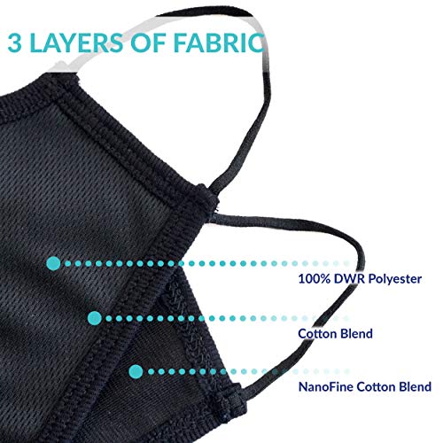 Enerplex Youth/Adult Medium Size Black Face Mask Reusable (3-Pack) Safety Mask Breathable Comfort, Non-Surgical Safety Mask, Fully Machine Washable, Face Masks For Home Office Work Outdoors (3-Pack) #TOP1