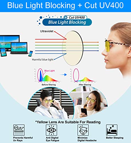 Image of POLARS DESIGN Clip On Flip Up Polarized Len Sunglasses Over Prescription Myopia Eyeglasses