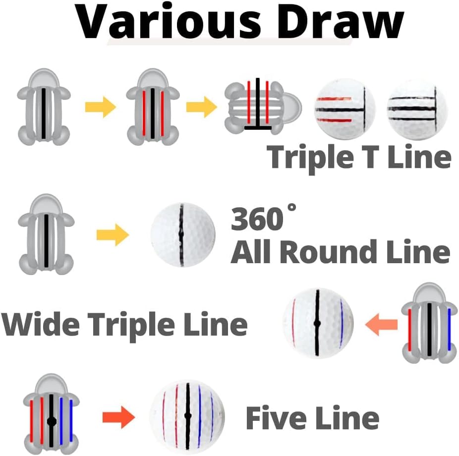 review Tortoise Liner Golf Ball Line Marker Drawing Triple 3 Line Alignment Tool - Golf Ball Marking Stencils, 3 Color Markers, Triple Putter Sticker