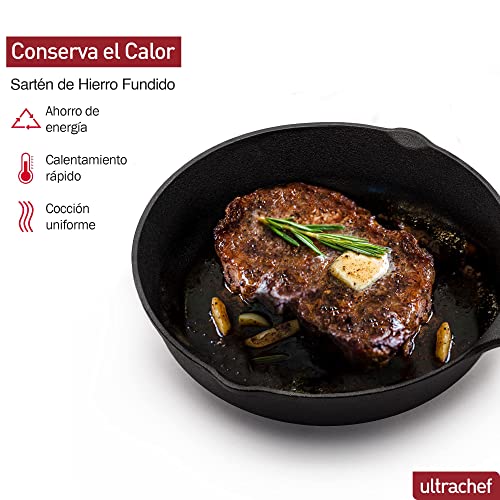 Mejores comprativas On-line Sarten de hierro forjado disponible en línea. 8 Mejores comprativas On-line Sarten de hierro forjado disponible en línea. 8