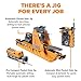 BORA Pro Compact Pocket Hole Jig Kit, 3 inch Face Clamp & 350pc Screw Set - Auto Adjust Drill Guide, Durable Pocket Hole Jig for Woodworking & Tight Spaces - For Materials 1/2 inch to 1 1/2 inch Thick