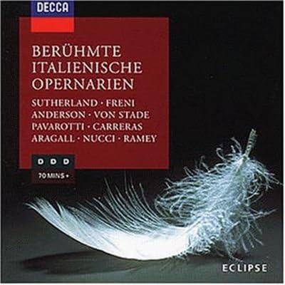Famous Opera Arias