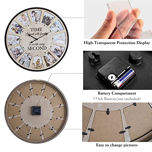 Reloj de pared collage vintage con 12 fotos, 24 pulgadas miniatura 6