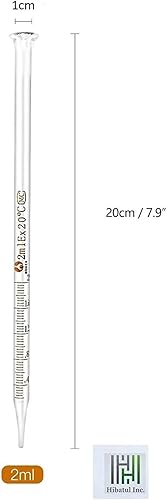 Miniatura 2 de (2 unidades) cuentagotas de vidrio graduado para medicina con pipetas de laboratorio con tapa de goma azul y escala (0.1 fl oz (paquete de 2)
