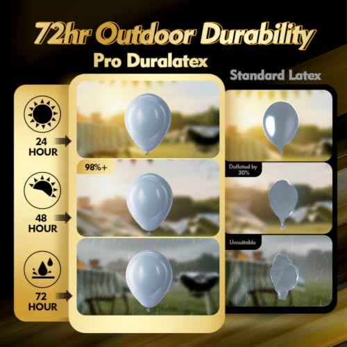 Image of Bezente Pro Duralatex Dusty Blue Extra-Thick Balloons 100 Pack 12 inch