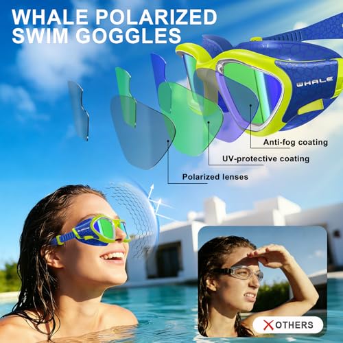 Image of Whale Swim Goggles Polarized Anti-Fog Lenses, Unisex | 100% UV Protection | Anti-Fog Goggles High Definition, Wide-Angle View