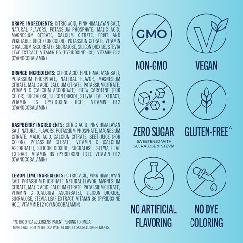 Image of TREVI Electrolytes Powder Packets, Sugar Free Hydration, Classic 20 Pack | Essential Daily Drink Mix, 0 Sugar, Magnesium, Potassium, Vitamin C, Calcium, B6 & B12 Vitamins