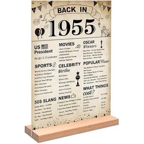 DARUNAXY 70th Birthday Party Decorations, Vintage Back in 1955 Poster Acrylic Sign with Stand 70 Year Old Party Supplies for Men& Women Vintage 1955 Table Decor 70th Anniversary Class Reunion Gifts Cover