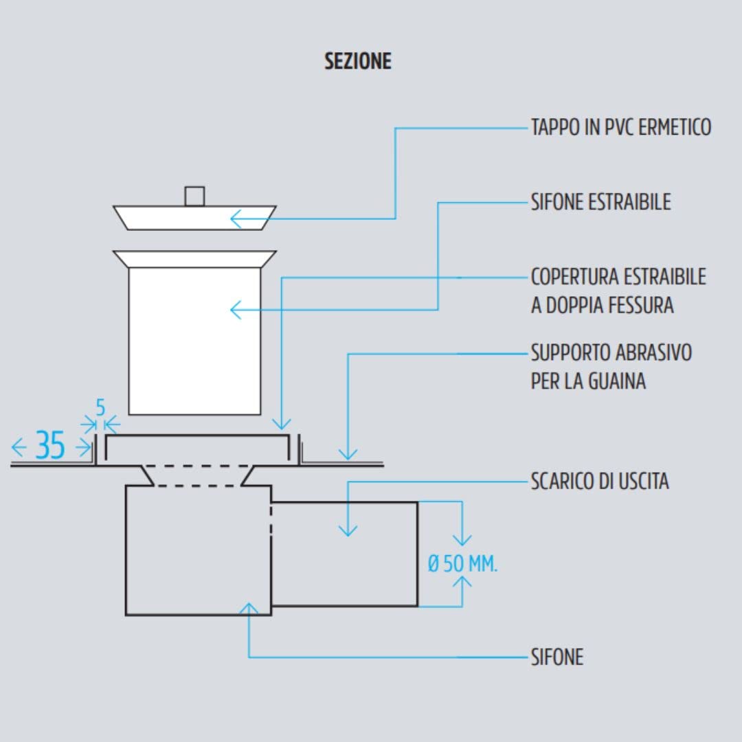 Canale Canaletta Pavimento Lineare Scarico Doccia Acciaio Inox Satinato Canalina