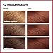 Revlon ColorSilk Hair Color, 42 Medium Auburn 1 ea (Pack of 6)