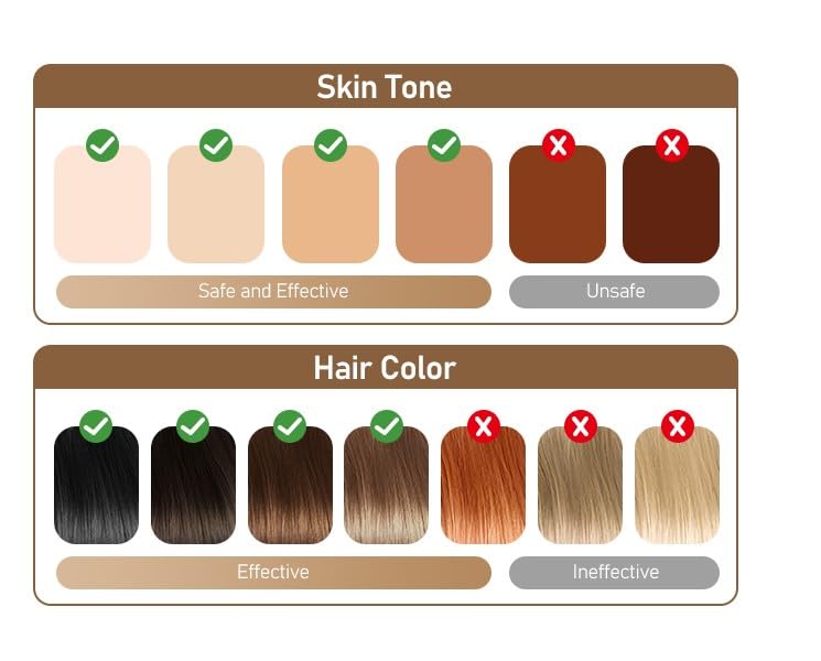 Miniatura 7 de Dispositivo de depilación láser IPL - Dispositivo láser de depilación con filtro óptico de 550-1200 NM y lámpara de cuarzo, depilación láser en casa