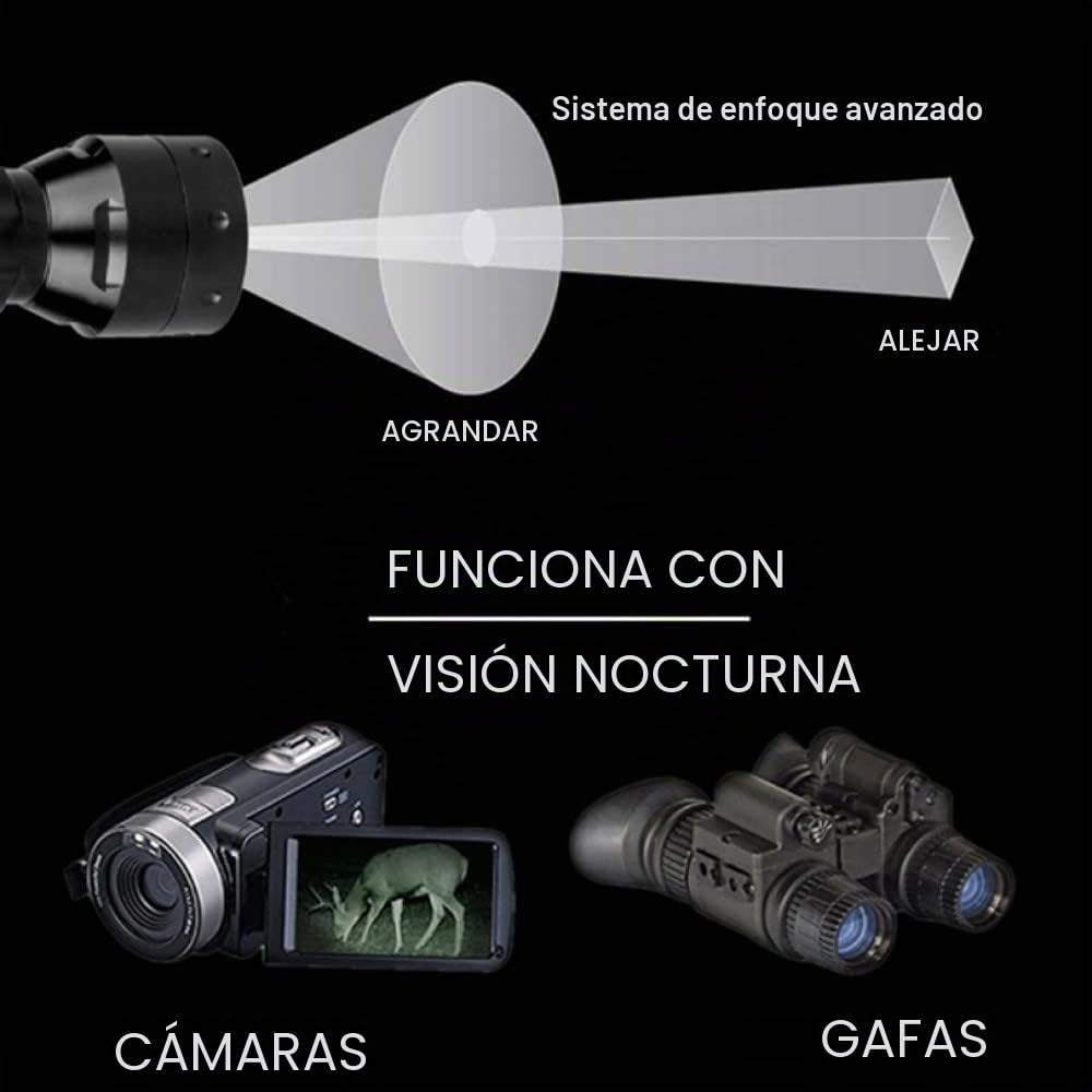 Linterna infrarroja, 10 W, 940 nm, iluminador IR con enfoque ajustable, T50 500 lm, iluminador infrarrojo, linterna táctica con zoom para dispositivos de visión nocturna y caza