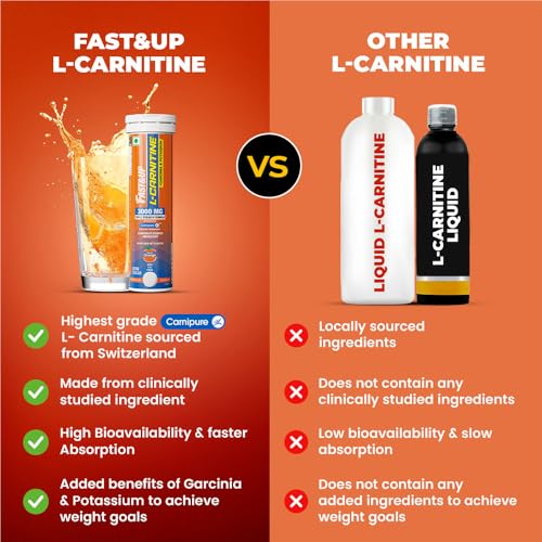 Image of FAST&UP L-CARNITINE 3000 MG - Helps convert fat into energy, ADVANCED TRIPLE ACTION FORMULA, Carnipure Carnitine with added Garcinia cambogia and Potassium, Orange Flavour, 10 Count (Pack of 3)