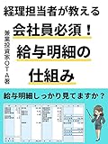 経理担当者が教える会社員必須！給与明細の仕組み【節税】【税金】【副業】