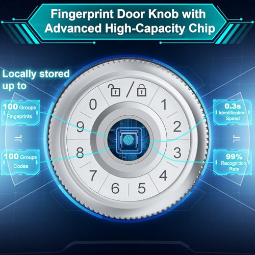 Serrure de porte intelligente avec application de contrôle et code