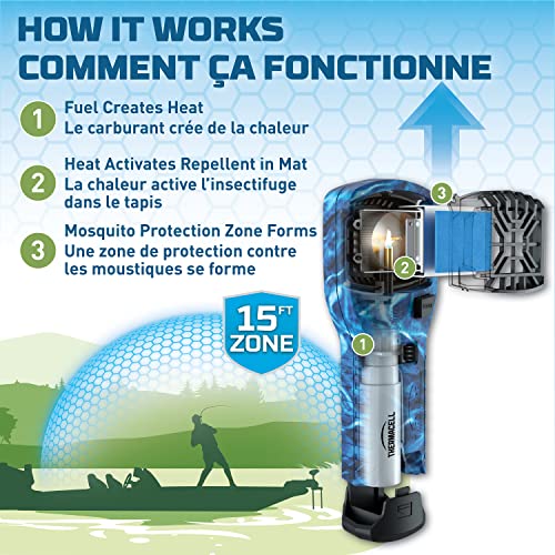 Portable-Mosquito-Repeller-Variation