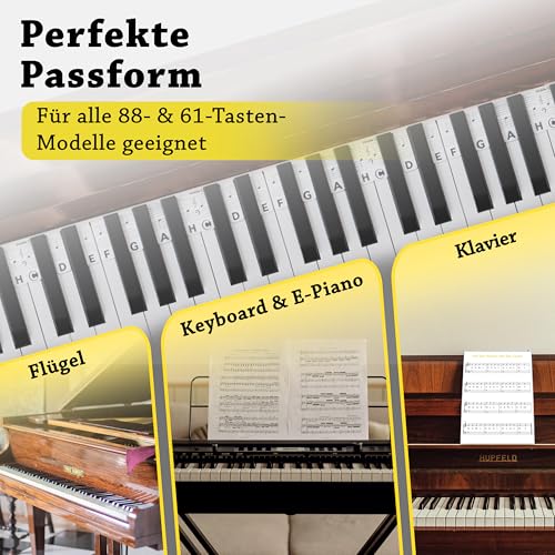 Belfort Klavier Noten Aufleger für Anfänger - Schwarz & Weiß - Abnehmbare Silikon Tastenbeschriftung + eBook (keine Aufkleber nötig) Klavier Zubehör für 88 & 61-Tasten Piano/Keyboard