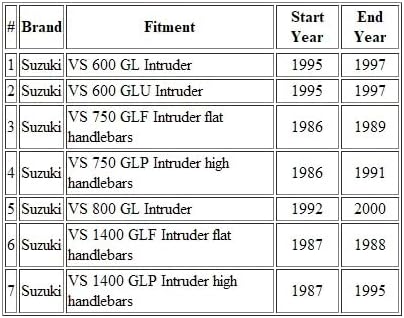 Miniatura 2 de MOTOMASTER Cable velocímetro para motocicleta compatible con Suzuki VS 600 GL 750 GLF 800 GL 1400 GLF  34910-39A10