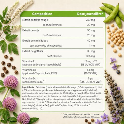 Isoflavones de soja et trèfle rouge pour la ménopause, 90 gélules - Menovon – vue 7