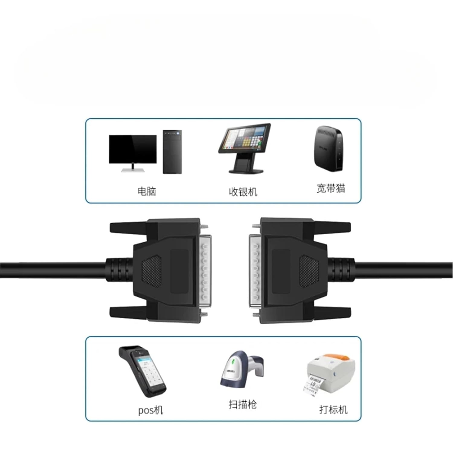 DB44 Connection Line, Male to Female Extension Line 3 Rows 44 Pin Data Line CNC Programmer Signal Line Pure Copper(5m,Female to Male)