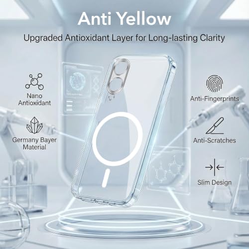 Image of Jkobi Lifetime Anti-Yellow MagSafe Compatible Clear Back Cover Case for VIVO Y28 5G (Sleek Hard Crystal | Shockproof and Camera Protection)
