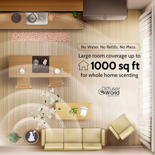 Diffuser World 1000 Sq Ft Waterless Diffuser for Essential Oils, Made in USA Black Waterless Aroma Atomizer for Home Large Room Fragrance, Home Scent Machine, Air Aromatherapy with Adjustable Timer by DIFFUSER WORLD - Image 3
