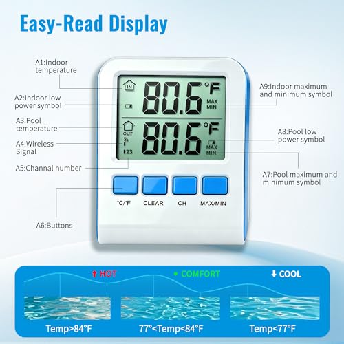 Pool Thermometer Floating Easy Read, Waterproof Wireless Digital Pool Thermometer with Large Screens, IPX8 Waterproof High Precision Temperature Gauge for Swimming Pool, Hot Tub, Spa, Pond, Fish Tank
