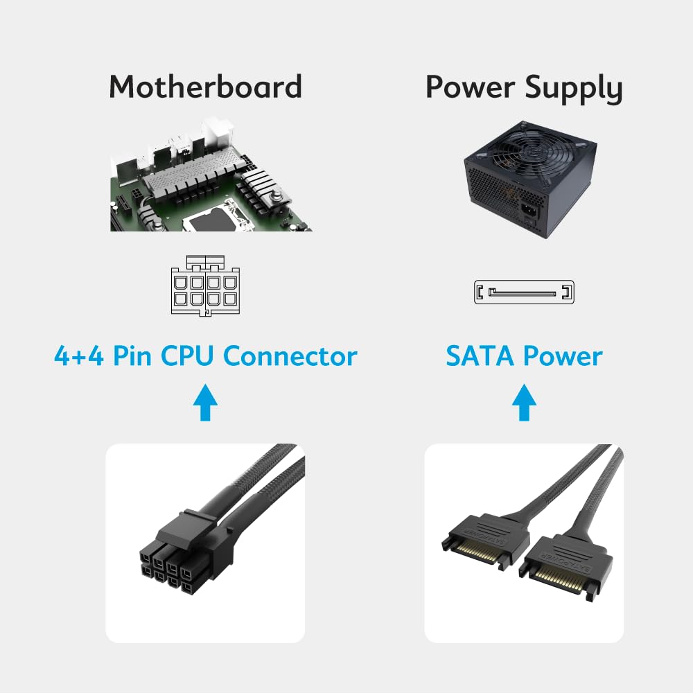 Akasa Dual SATA to 8-Pin CPU Power Adapter Cable, CPU 8 Pin Splitter (4+4), 18 AWG, EPS Converter Adapter Extension Sleeved Cable, Convert 2 SATA CPU to Motherboard 8Pins, 15cm, Black, AK-CBPW33-15