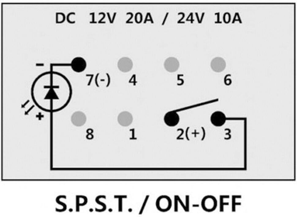 LED Car-ling Rocker Switch 12V 24V SPST On-Off Waterproof 3 Pin with LED Light for Car Boat Marine-RED LED(Red) : Sports & Outdoors