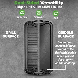 NutriChef Reversible Cast Iron Griddle – Flat & Grill Sides, Extra-Wide, Oven Safe, PFOA & PFOS Free, Compatible with Multiple Stovetops NutriChef Reversible Cast Iron Griddle–Flat Grill Sides Extra Wide Oven Safe PFOA PFOS Free Compatible with Multiple Stovetops