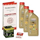 Feuerstuhl GmbH & Co. KG