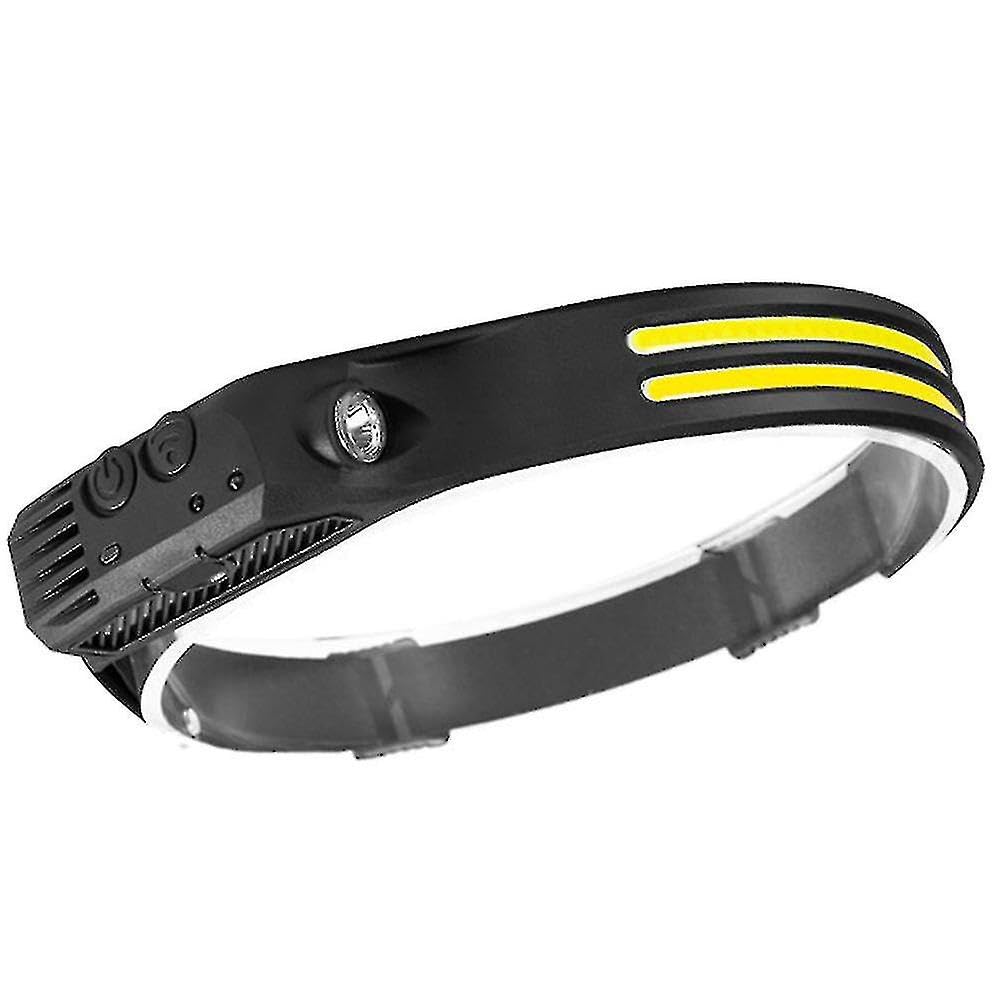 smars Double Strip Line Sensor Headlamp COB LED Head Lamp Flashlight USB Rechargeable Head Torch 5 Lighting Modes Head Light (COB White+White) XPE LED Sidelamp Motion Sensor with Flash (B0CKLL3ZQM) Amazon Price History, Amazon Price Tracker